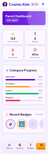 Parent Dashboard screen